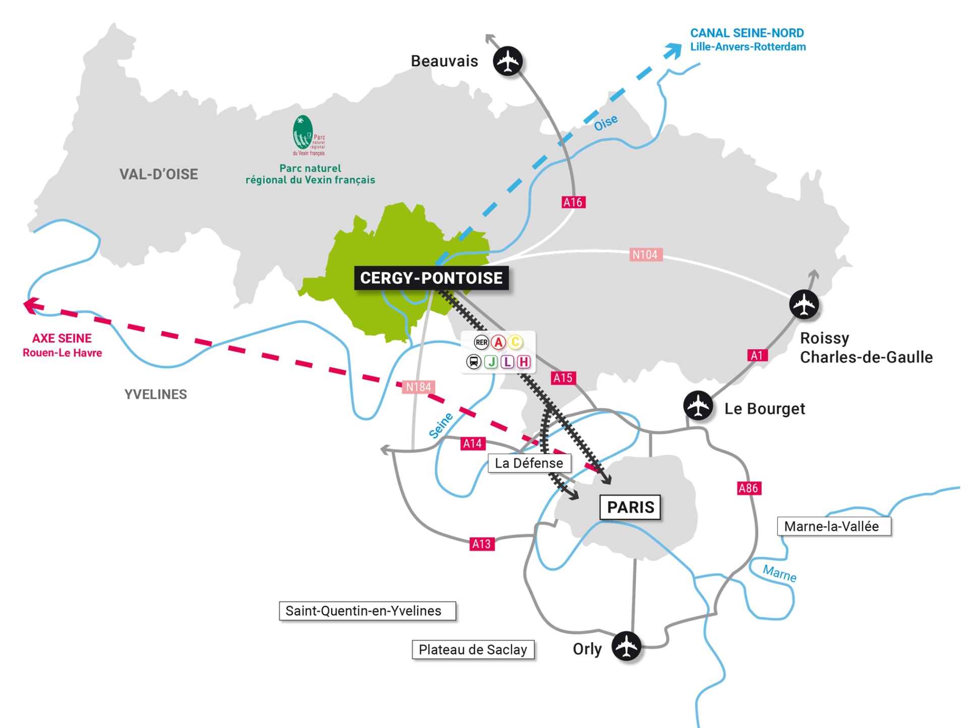 Carte de situation de Cergy-Pontoise dans le Val-d'Oise, avec Paris, les aéroports de Roissy, du Bourget, de Beauvais et d'Orly, les autoroutes A15, A16, A1, A86, les rivières Oise et Seine, et les lignes de RER et train.